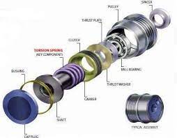 Máy phát và puly máy phát